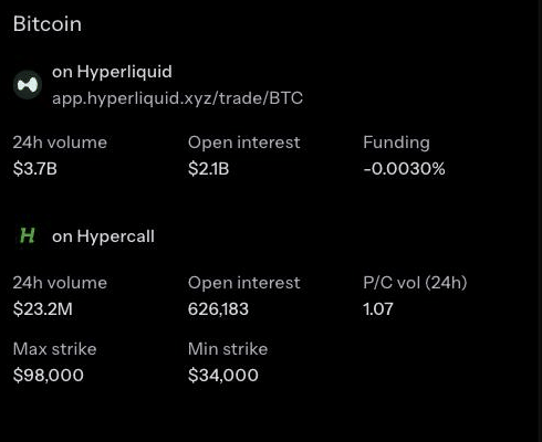 Market data panel
